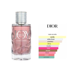 Christian Dior Joy Intense EDP Amber Floral fragrance for women
