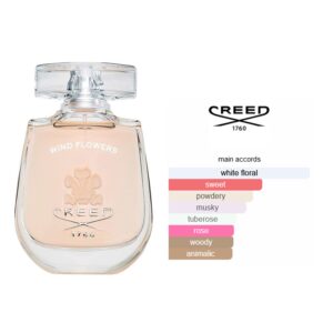 Creed Wind Flowers EDP Floral fragrance for women