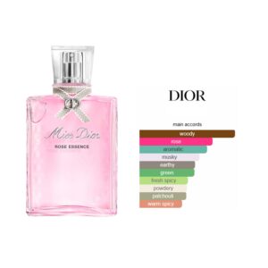 Christian Dior Miss Dior Rose Essence EDT Chypre Floral fragrance for women