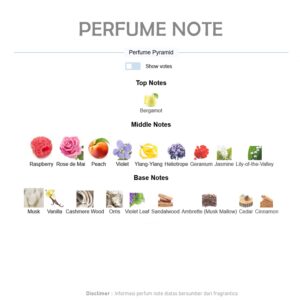 Roja Dove Elixir Pour Femme Essence De Parfum EDP Amber Floral fragrance for women