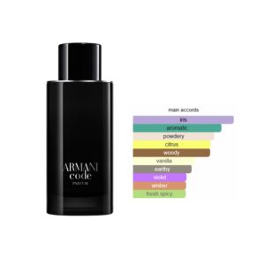 Giorgio Armani Code Parfum Woody Aromatic fragrance for men