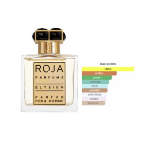 Roja Dove Elysium Parfum Pour Homme EDP fragrance for men