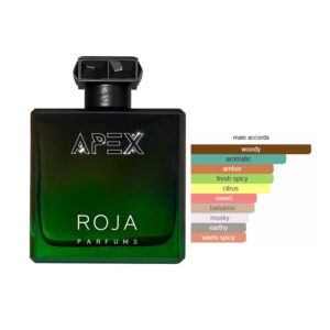 Roja Dove Apex EDP Leather fragrance for men