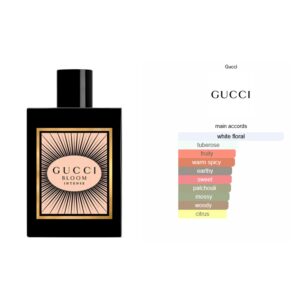 Gucci Bloom Intense EDP Floral fragrance for women