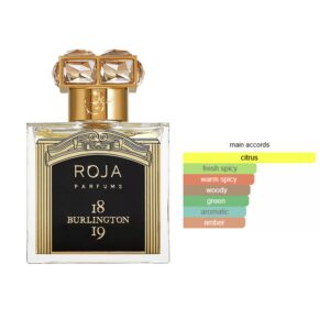 Roja Dove Burlington 1819 EDP Amber fragrance for women and men