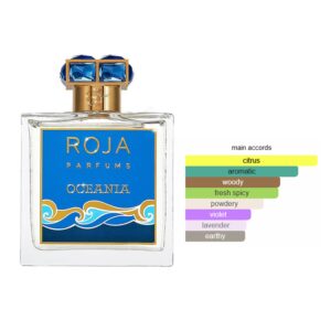 Roja Dove Oceania EDP Woody Aromatic fragrance for women and men