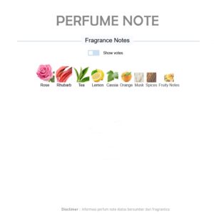 Hermes Hermessence Rose Ikebana EDT Woody Spicy fragrance for women and men