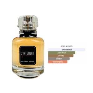 Givenchy L'Interdit Nocturnal Jasmine EDP Chypre Floral fragrance for women