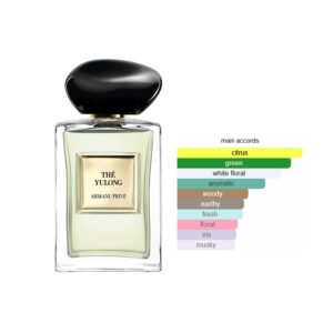 Giorgio Armani The Yulong EDT Aromatic Green fragrance for women and men