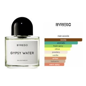 Byredo Gypsy Water EDP Woody Aromatic fragrance for women and men
