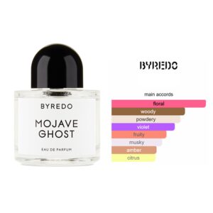 Byredo Mojave Ghost EDP Amber Floral fragrance for women and men