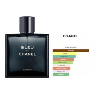 Chanel Bleu Parfum Woody Aromatic fragrance for men