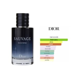 Christian Dior Sauvage EDP Amber Fougere fragrance for men