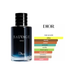 Christian Dior Sauvage Parfum Amber Fougere fragrance for men