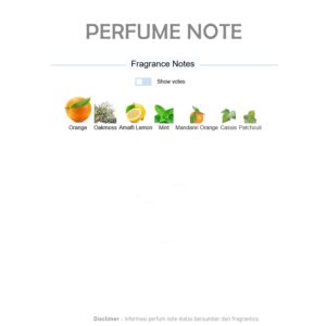 Hermes Eau D'Orange Verte EDC Citrus fragrance for women and men