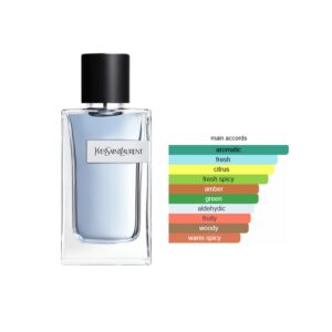YSL Y EDT Woody Aromatic fragrance for men