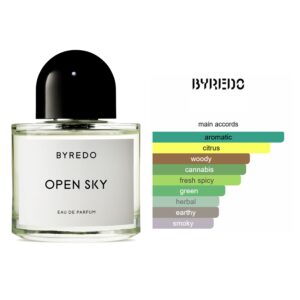 Byredo Open Sky EDP Woody Spicy fragrance for women and men