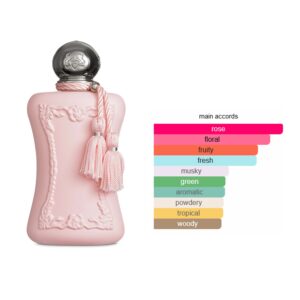 Parfums De Marly Delina EDP Floral fragrance for women