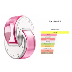 Bvlgari Omnia Pink Sapphire EDT Floral fragrance for women
