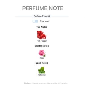 Hermes Twilly Eau Poivree EDP Chypre Floral fragrance for women