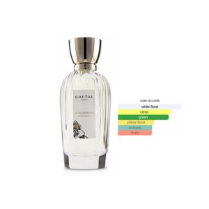 Annick Goutal Le Chevrefeuill EDT Floral Green fragrance for women