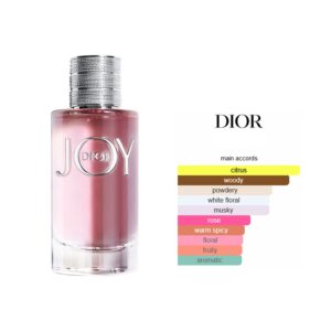 Christian Dior Joy EDP Floral Woody Musk fragrance for women