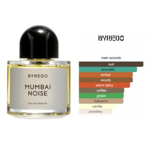 Byredo Mumbai Noise EDP Woody Spicy fragrance for women and men