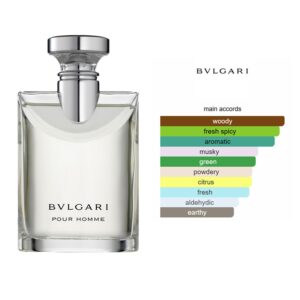 Bvlgari Pour Homme EDT Woody Floral Musk fragrance for men