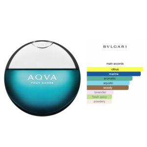 Bvlgari Aqva Pour Homme EDT Aromatic Aquatic fragrance for men