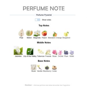 Christian Dior Jadore EDP Floral Fruity fragrance for women