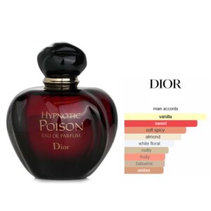 Christian Dior Hypnotic Poison EDP Amber Vanilla fragrance for women