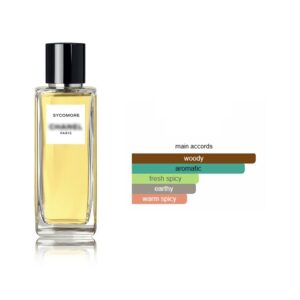 Chanel Sycomore EDP Woody Chypre fragrance for women and men