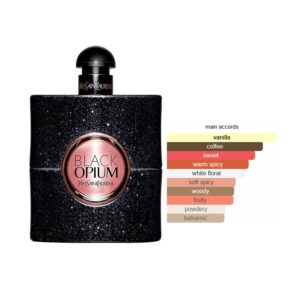 YSL Black Opium EDP Amber Vanilla fragrance for women