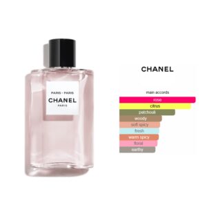 Chanel Paris - Paris EDT Chypre Floral fragrance for women