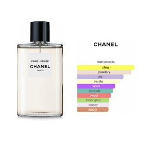 Chanel Paris - Venise EDT Amber fragrance for women and men