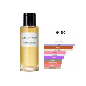 Christian Dior Bois D’Argent EDP Woody Chypre fragrance for women and men.