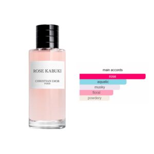 Christian Dior Rose Kabuki EDP Floral fragrance for women and men