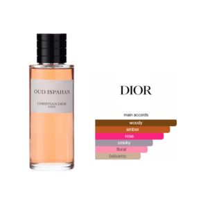 Christian Dior Oud Ispahan EDP Amber fragrance for women and men