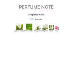 Christian Dior Jadore Parfum d’Eau EDP Floral fragrance for women