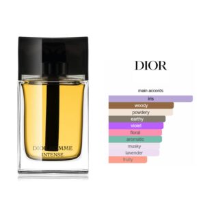 Christian Dior Homme Intense EDP Woody Floral Musk fragrance for men