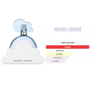Ariana Grande Cloud EDP Floral Fruity Gourmand fragrance for women
