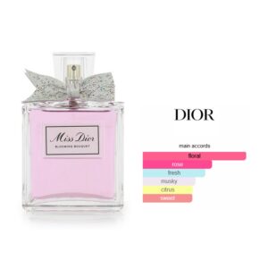 Christian Dior Miss Dior Blooming Bouquet New Edition EDT Floral fragrance for women