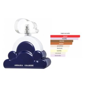 Ariana Grande Cloud Intense EDP Amber Vanilla fragrance for women