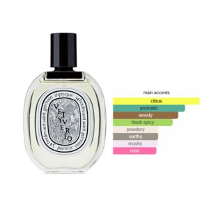 Diptyque Vetyverio EDT Floral Woody Musk fragrance for women and men