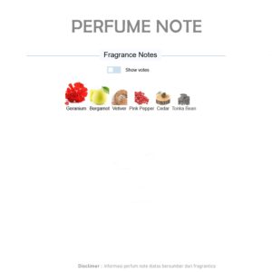 Diptyque Geranium Odorata EDT Floral fragrance for women and men