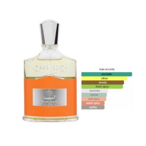 Creed Viking Cologne EDP Aromatic Fougere fragrance for men