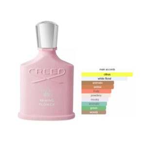 Creed Spring Flower EDP Floral Fruity fragrance for women