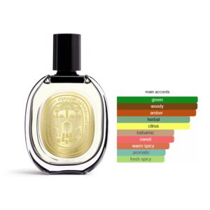 Diptyque Eau Nabati EDP Fragrance for men and women