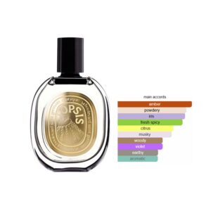 Diptyque Opsis EDP Floral fragrance for women and men