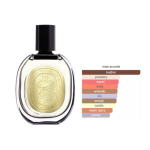 Diptyque Eau Rihla EDP Amber Woody fragrance for women and men